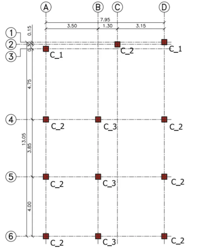 آکس ستون (Axis of Column)