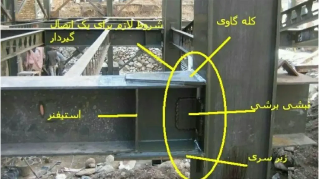 اتصال صلب
