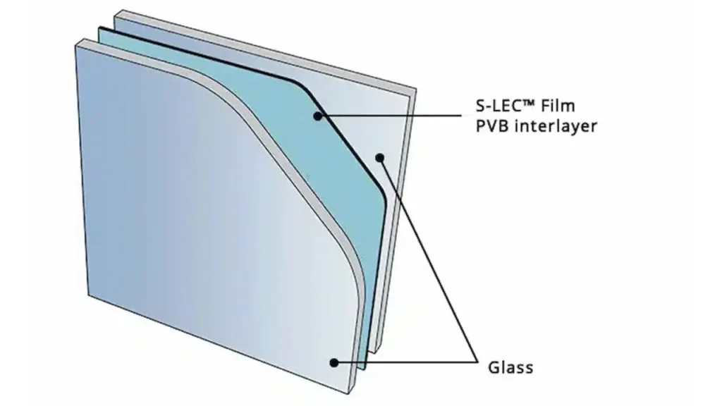 طلق pvb
